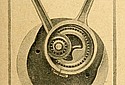 Premier-1912-Conrods-TMC.jpg
