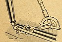 Puch-1912-7hp-Sidecar-Levers-TMC.jpg