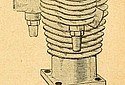 Quadrant-1912-412hp-Cylinder-TMC.jpg