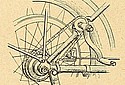 Rex-1912-Handstarter-TMC-02.jpg