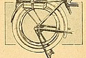 Rudge-1912-Stand-TMC.jpg