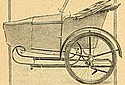Turner-1912-Sidecar-TMC.jpg