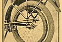 Zenith-1912-Rear-Wheel-TMC.jpg