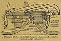 Butler-1888-TMC-Diagram.jpg