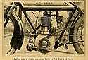 Day-Leeds-1912-Eclipse-TMC-03.jpg
