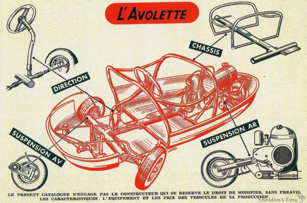 Avolette-1957.jpg