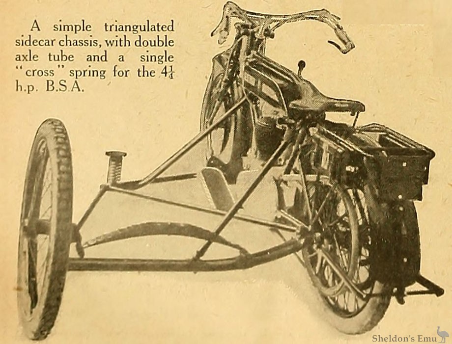 BSA-1921-TMC-03.jpg