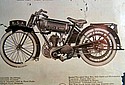 BSA-1925-B25-249cc.jpg
