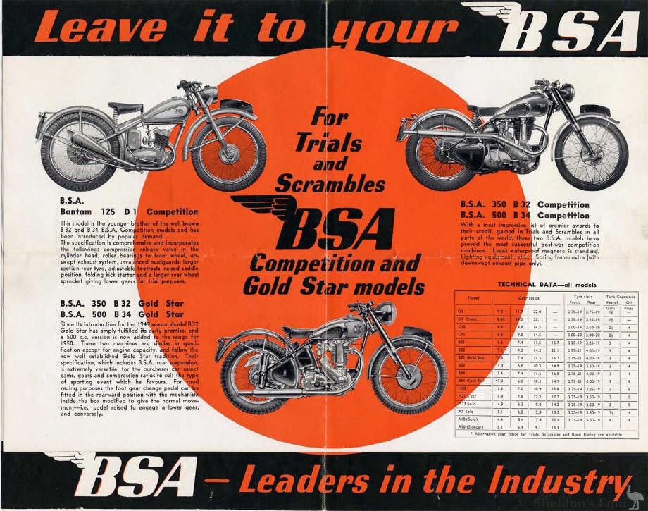 BSA-1949-cat05.jpg