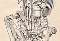 BSA-1954-Gold-Star-Engine.jpg