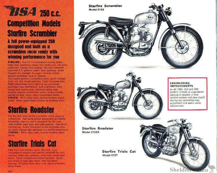 BSA-1965-Brochure-USA-08.jpg