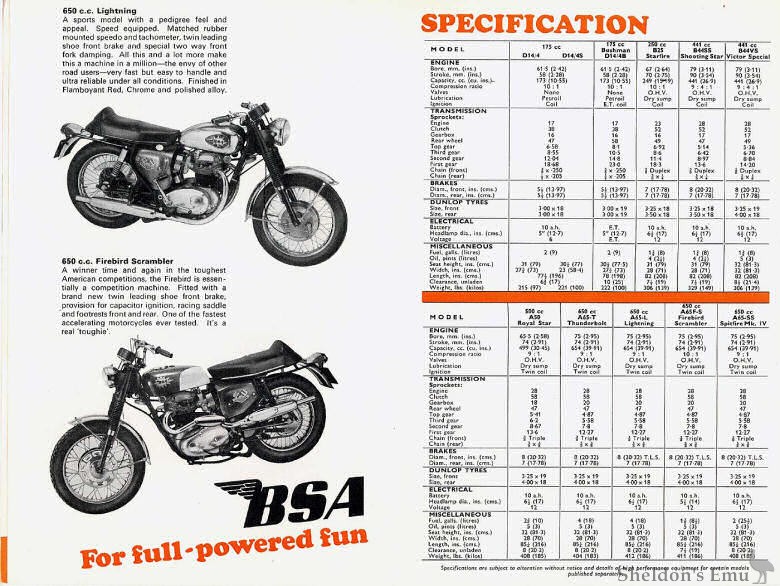 BSA-1968-06.jpg