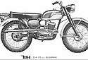 BSA-1968-Bushman-175cc.jpg