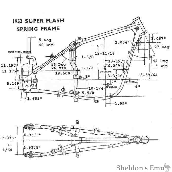 BSA-Frame-53-super-flash-spring-frame.jpg