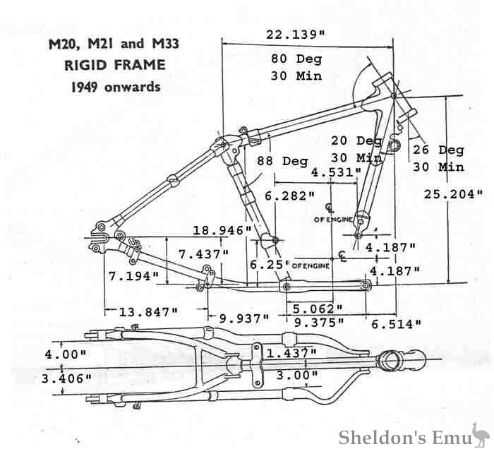 BSA-Frame-m20-21-33-rigid-frame-1949.jpg