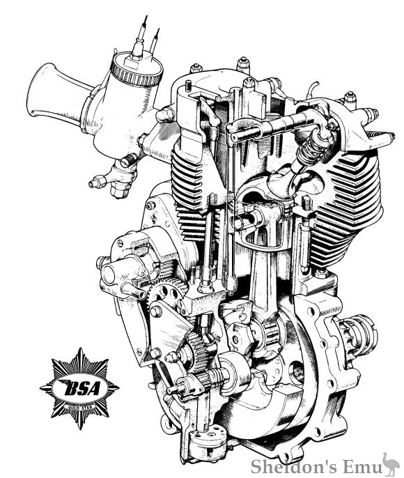 BSA-Goldstar-Engine-Cutaway.jpg