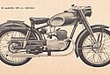 Ceccato-1953-125cc-Turismo-Cat.jpg