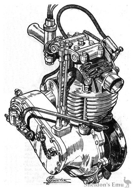 Ibis-1927-OHV-Engine.jpg