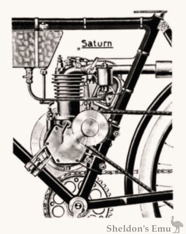 Saturn-1922-Steudel-Werke-01.jpg