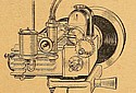 Spada-1922-Engine-PSa.jpg