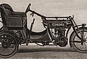 Corona-1904-Coronamobil-Fafnir.jpg