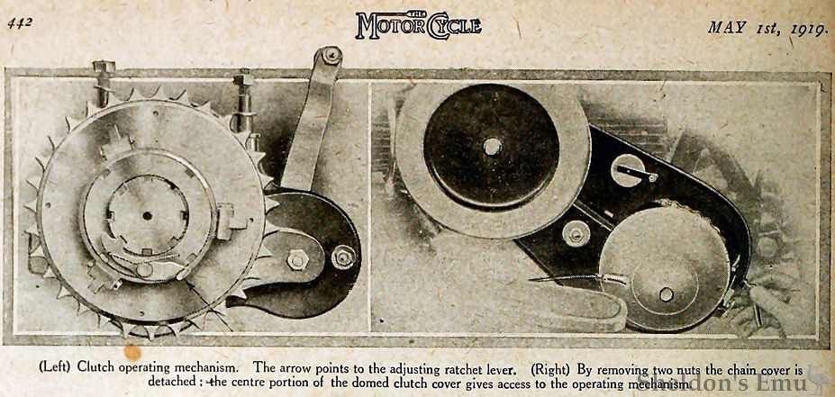 Douglas-1919-Fig04-Clutch.jpg