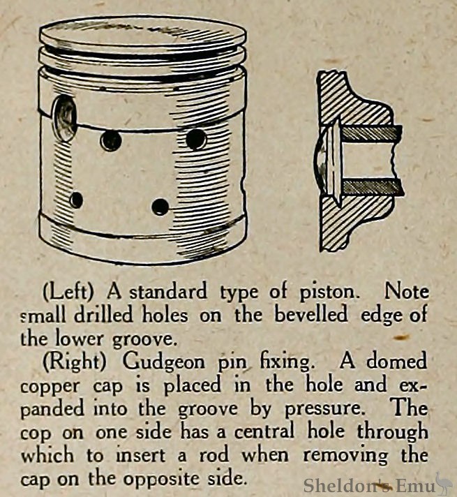 Douglas-1919-Fig05-Piston.jpg