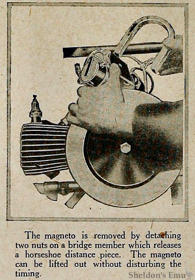 Douglas-1919-Fig06-Magneto.jpg