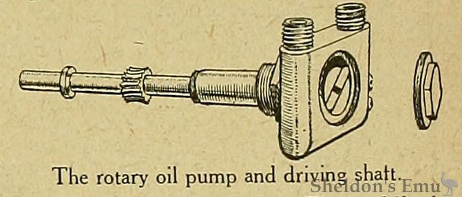 Douglas-1919-Fig10-Oilpump.jpg
