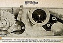 Douglas-1919-Fig04-Clutch.jpg