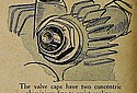 Douglas-1919-Fig07-Valvecaps.jpg