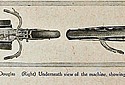 Douglas-1919-Fig08-Planview.jpg