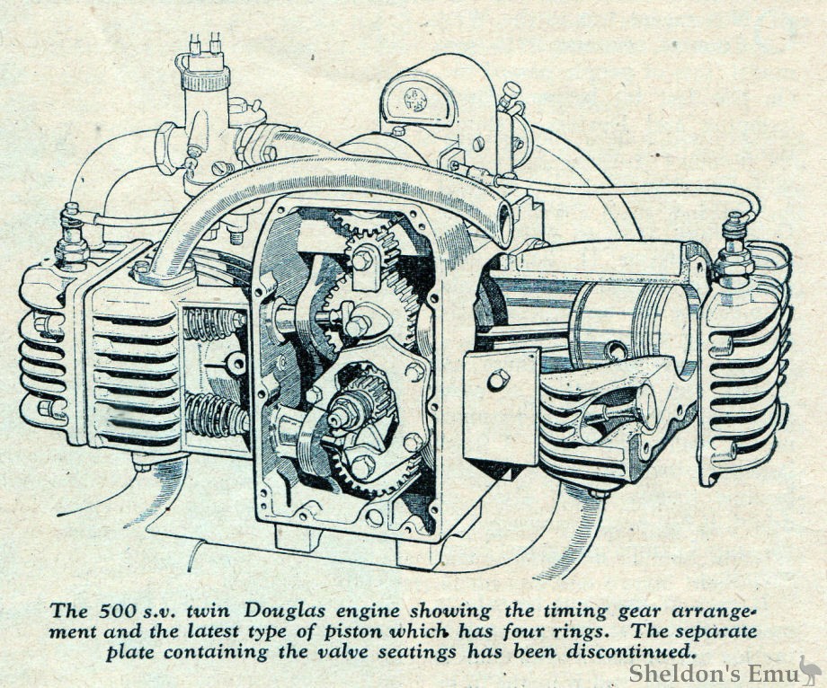 Douglas-1937-500cc-Engine-MC.jpg