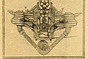 Douglas-1912-TMC-Engine.jpg
