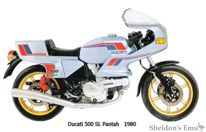 Ducati-1980-500SL-Pantah.jpg