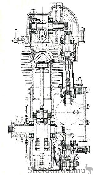 Duzmo-1924c-DOHC-Engine-Diag-01.jpg