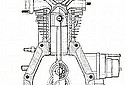 Duzmo-1924c-DOHC-Engine-Diag-02.jpg