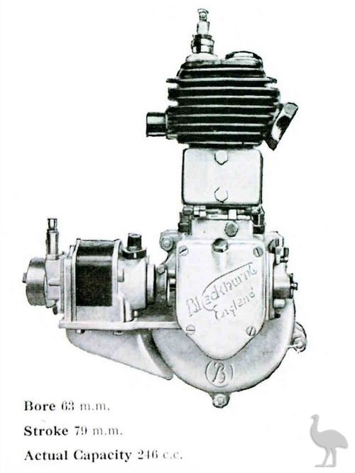 Blackburne-1931-250cc-SV-500px.jpg