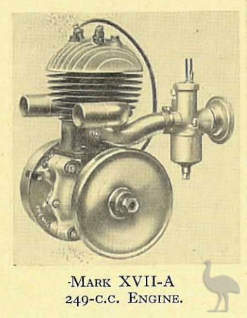 Villiers MkXVII A 249cc