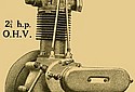 Blackburne-1921-350cc-OHV.jpg