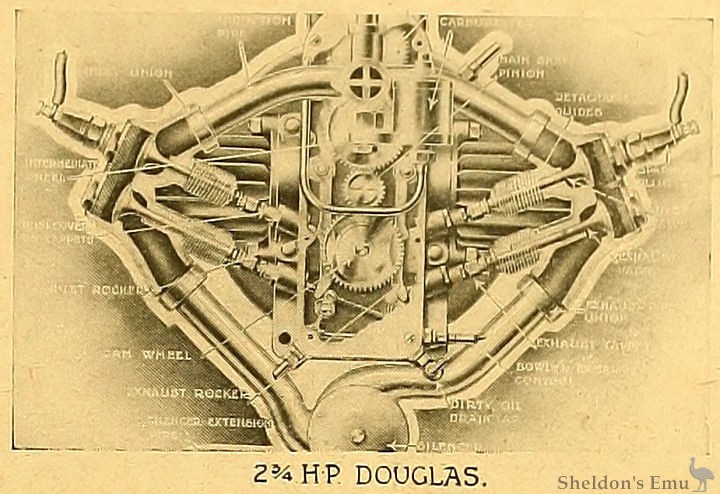 Douglas-1916-Flat-Twin-2-5hp.jpg