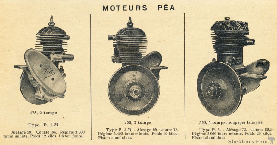 Pea-1939-Engines.jpg