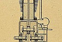 Metric-Co-1919-London-SCA-04.jpg