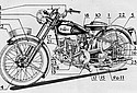 Excelsior-1954-Talisman-cutaway.jpg