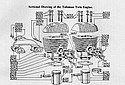 Excelsior-1954-Talisman-engine-diagram.jpg
