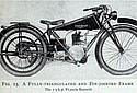 Francis-Barnett-1928-1.5hp-GrG.jpg