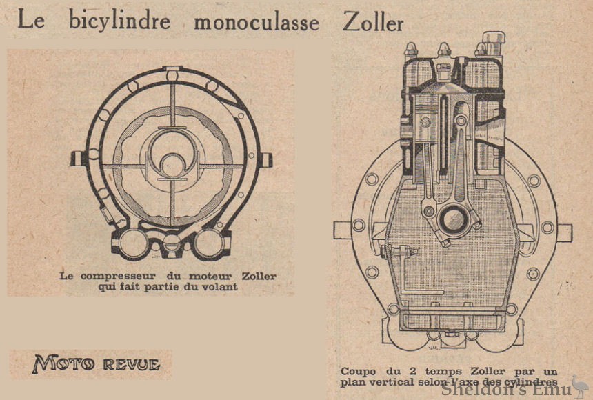 Zoller-1927-Engine-MRV.jpg