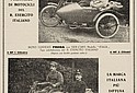 Frera-1915-Italia-Adv.jpg