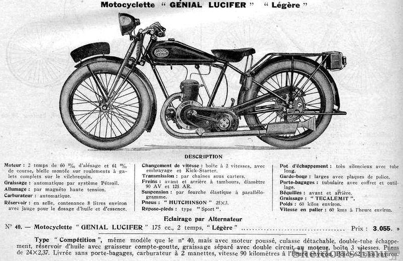 Genial-Lucifer-1930-175cc-No40-CHZ.jpg