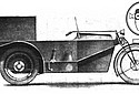 Monos-1929-AOM.jpg